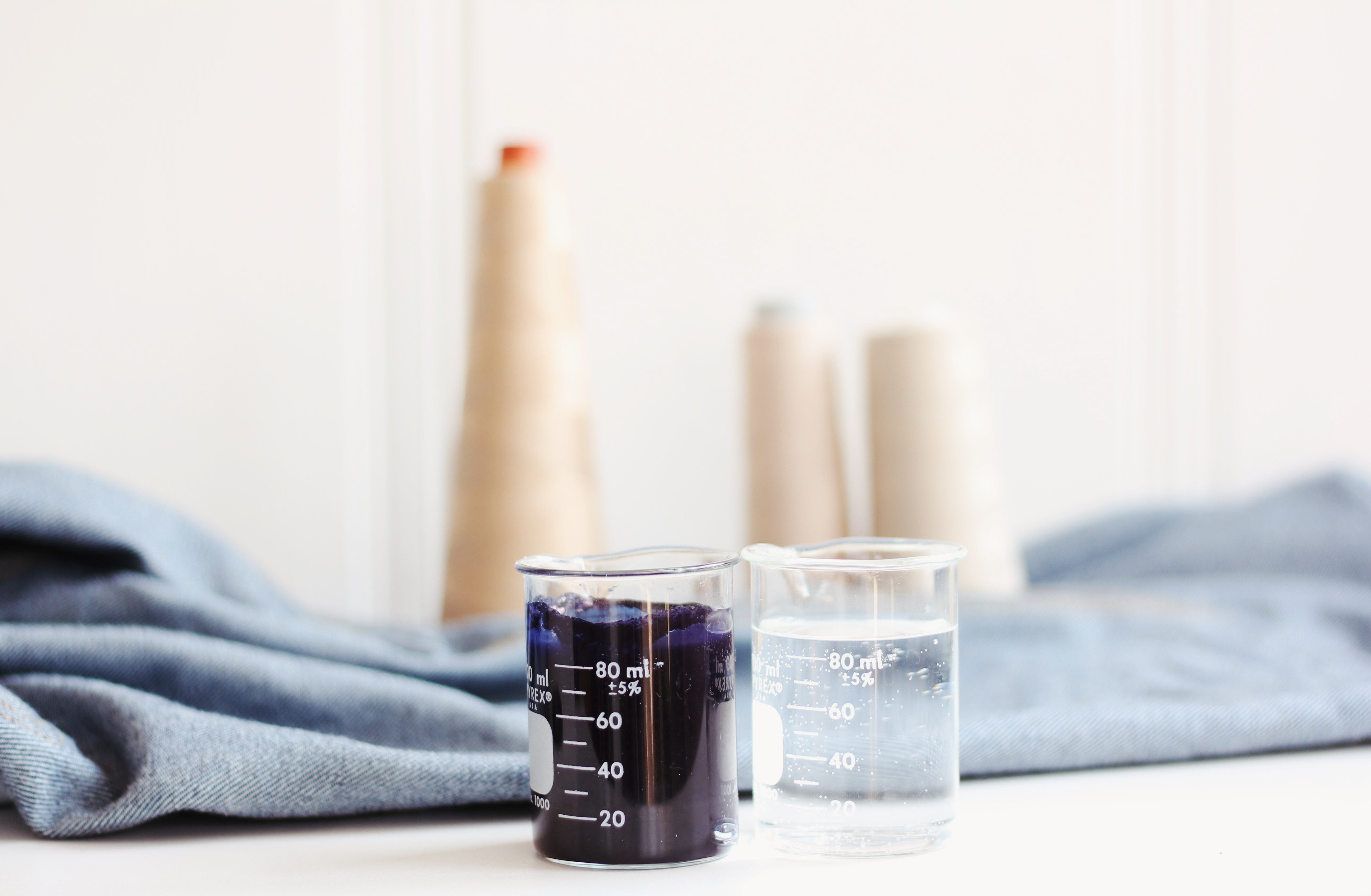 Eco-Conscious Processes